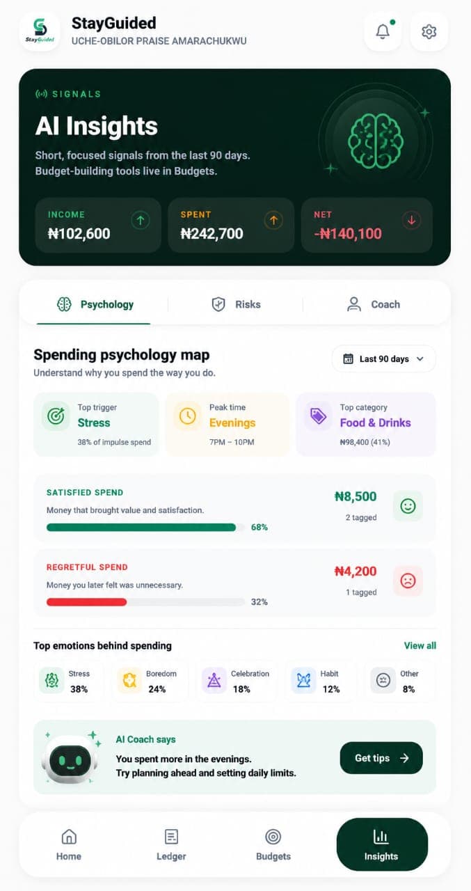 StayGuided insights screen showing spending analysis